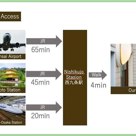 אוסקה Liaison Court Universal Gateway - Free Parking מראה חיצוני תמונה